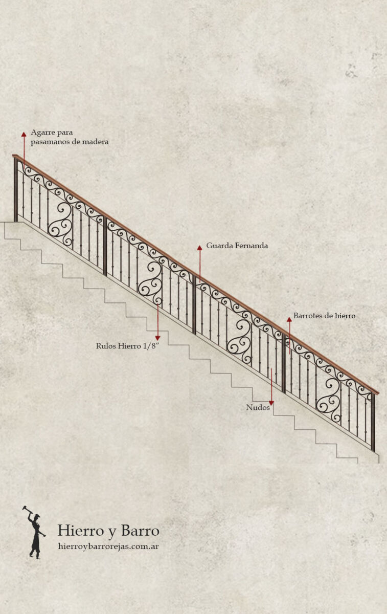 Baranda Escalera con Guarda Fernanda, Rulos y agarre para pasamanos de madera